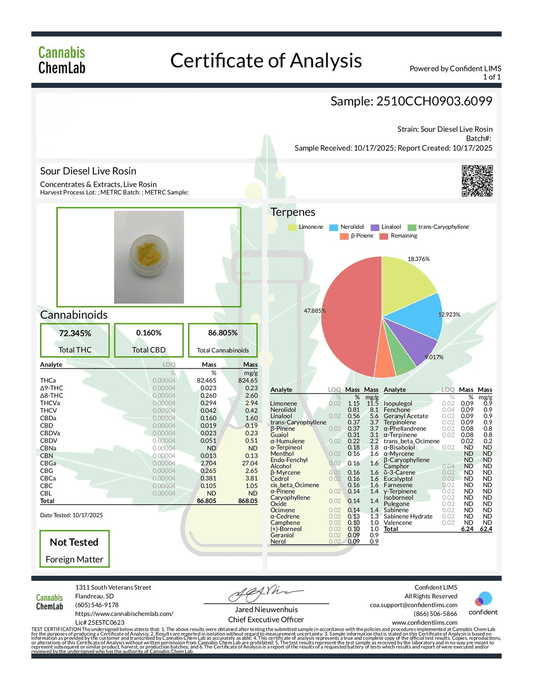 Sour Diesel Rosin - 1g