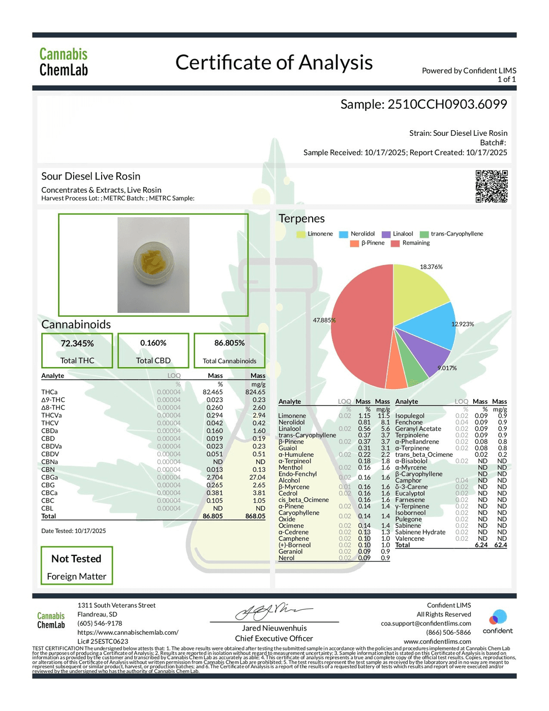 Sour Diesel Rosin - 1g
